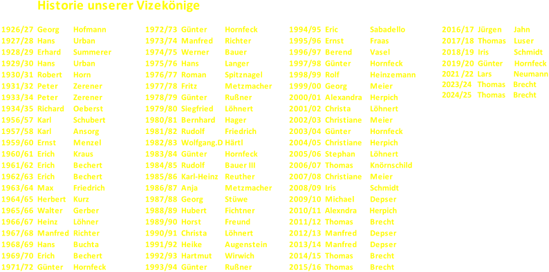 Historie unserer Vizekönige 1926/27 Georg  Hofmann 1972/73 Günter     Hornfeck 1994/95 Eric Sabadello 2016/17 Jürgen Jahn 1927/28 Hans  Urban 1973/74 Manfred     Richter 1995/96 Ernst Fraas 2017/18 Thomas  Luser 1928/29 Erhard  Summerer 1974/75 Werner     Bauer 1996/97 Berend Vasel 2018/19 Iris Schmidt 1929/30 Hans  Urban 1975/76 Hans      Langer 1997/98 Günter Hornfeck 2019/20  Günter      Hornfeck 2021 /22  Lars	          Neumann 2023/24   Thomas    Brecht 2024/25   Thomas    Brecht		 1930/31 Robert  Horn 1976/77 Roman     Spitznagel 1998/99 Rolf Heinzemann 1931/32 Peter Zerener 1977/78 Fritz     Metzmacher 1999/00 Georg Meier 1933/34 Peter Zerener 1978/79 Günter     Rußner 2000/01 Alexandra Herpich 1934/35 Richard Oeberst 1979/80 Siegfried     Löhnert 2001/02 Christa Löhnert 1956/57 Karl  Schubert 1980/81 Bernhard     Hager 2002/03 Christiane Meier 1957/58 Karl  Ansorg 1981/82 Rudolf     Friedrich 2003/04 Günter Hornfeck 1959/60 Ernst Menzel 1982/83 Wolfgang.D     Härtl 2004/05 Christiane Herpich 1960/61 Erich  Kraus 1983/84 Günter     Hornfeck 2005/06 Stephan Löhnert 1961/62 Erich  Bechert 1984/85 Rudolf     Bauer III 2006/07 Thomas  Knörnschild 1962/63 Erich  Bechert 1985/86 Karl-Heinz     Reuther 2007/08 Christiane Meier 1963/64 Max Friedrich 1986/87 Anja     Metzmacher 2008/09 Iris Schmidt 1964/65 Herbert Kurz 1987/88 Georg     Stüwe 2009/10 Michael Depser 1965/66 Walter Gerber 1988/89 Hubert     Fichtner 2010/11  Alexndra	 Herpich 1966/67 Heinz Löhner 1989/90 Horst     Freund 2011/12 Thomas  Brecht 1967/68 Manfred Richter 1990/91 Christa     Löhnert 2012/13 Manfred Depser 1968/69 Hans Buchta 1991/92 Heike     Augenstein 2013/14 Manfred Depser 1969/70 Erich  Bechert 1992/93 Hartmut         Wirwich 2014/15 Thomas  Brecht 1971/72 Günter Hornfeck 1993/94 Günter     Rußner 2015/16 Thomas  Brecht