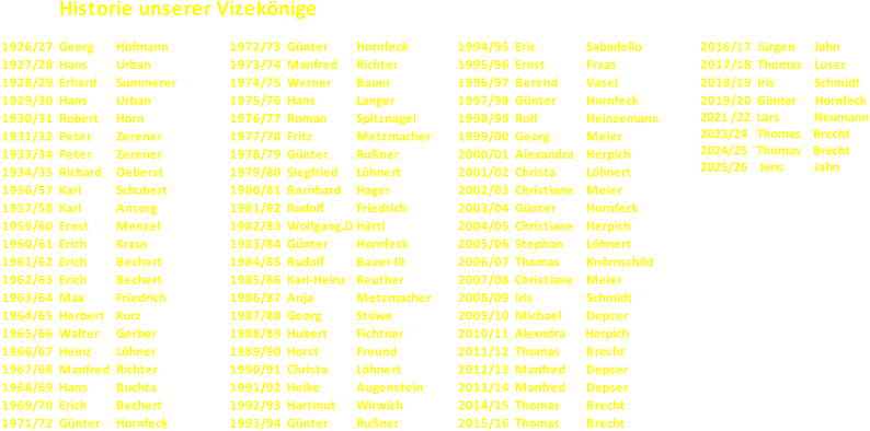 Historie unserer Vizekönige 1926/27 Georg  Hofmann 1972/73 Günter     Hornfeck 1994/95 Eric Sabadello 2016/17 Jürgen Jahn 1927/28 Hans  Urban 1973/74 Manfred     Richter 1995/96 Ernst Fraas 2017/18 Thomas  Luser 1928/29 Erhard  Summerer 1974/75 Werner     Bauer 1996/97 Berend Vasel 2018/19 Iris Schmidt 1929/30 Hans  Urban 1975/76 Hans      Langer 1997/98 Günter Hornfeck 2019/20  Günter      Hornfeck 2021 /22  Lars	          Neumann 2023/24   Thomas    Brecht 2024/25   Thomas    Brecht 2025/26    Jens          Jahn			 1930/31 Robert  Horn 1976/77 Roman     Spitznagel 1998/99 Rolf Heinzemann 1931/32 Peter Zerener 1977/78 Fritz     Metzmacher 1999/00 Georg Meier 1933/34 Peter Zerener 1978/79 Günter     Rußner 2000/01 Alexandra Herpich 1934/35 Richard Oeberst 1979/80 Siegfried     Löhnert 2001/02 Christa Löhnert 1956/57 Karl  Schubert 1980/81 Bernhard     Hager 2002/03 Christiane Meier 1957/58 Karl  Ansorg 1981/82 Rudolf     Friedrich 2003/04 Günter Hornfeck 1959/60 Ernst Menzel 1982/83 Wolfgang.D     Härtl 2004/05 Christiane Herpich 1960/61 Erich  Kraus 1983/84 Günter     Hornfeck 2005/06 Stephan Löhnert 1961/62 Erich  Bechert 1984/85 Rudolf     Bauer III 2006/07 Thomas  Knörnschild 1962/63 Erich  Bechert 1985/86 Karl-Heinz     Reuther 2007/08 Christiane Meier 1963/64 Max Friedrich 1986/87 Anja     Metzmacher 2008/09 Iris Schmidt 1964/65 Herbert Kurz 1987/88 Georg     Stüwe 2009/10 Michael Depser 1965/66 Walter Gerber 1988/89 Hubert     Fichtner 2010/11  Alexndra	 Herpich 1966/67 Heinz Löhner 1989/90 Horst     Freund 2011/12 Thomas  Brecht 1967/68 Manfred Richter 1990/91 Christa     Löhnert 2012/13 Manfred Depser 1968/69 Hans Buchta 1991/92 Heike     Augenstein 2013/14 Manfred Depser 1969/70 Erich  Bechert 1992/93 Hartmut         Wirwich 2014/15 Thomas  Brecht 1971/72 Günter Hornfeck 1993/94 Günter     Rußner 2015/16 Thomas  Brecht