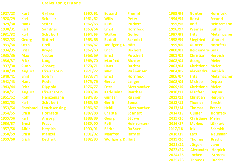 Großer König Historie 1927/28 Kurt Grüner 1960/61 Eduard Freund 1993/94 Günter Hornfeck 1928/29 Karl Schaller 1961/62 Willy Peter 1994/95 Horst Freund 1929/30 Hans  Stöhr 1962/63 Rudi Purkert 1995/96 Rolf  Heinzemann 1930/31 Karl Sandner 1963/64 Ernst Hornfeck 1996/97 Werner Bühler 1931/32 Karl  Schubert 1964/65 Walter Gerber 1997/98 Fritz Metzmacher 1932/33 Georg Stölzel 1965/66 Rudolf Schmidt 1998/99 Siegfried Löhnert 1933/34 Otto Prell 1966/67 Wolfgang D. Härtl 1999/00 Günter Hornfeck 1934/35 Fritz Krögel 1967/68 Erich Bechert 2000/01 Heidemarie Lang 1935/36 Max Vetter 1968/69 Ernst Puschert 2001/02 Christian Herpich 1936/37 Fritz Lang 1969/70 Manfred Richter 2002/03 Georg Meier 1937/38 Cuno Ansorg 1970/71 Hans  Buchta 2003/04 Christiane Meier 1938/39 August Löwenstein 1971/72 Max Rußner sen. 2004/05 Alexandra Herpich 1940/41 Emil Böhm 1973/74 Ernst Hornfeck 2006/07 Fritz Metzmacher  1942/43 Hans  Rödel 1975/76 Gerda Langer 2008/09 Michael Depser 1943/44 Fritz Dippold 1976/77 Fritz Metzmacher 2009/10 Christiane Meier  1950/51 August Löwenstein 1983/84 Karl-Heinz Reuther 2010/11 Manfred Depser 1951/52 Rolf  Heinzemann 1984/85 Günter Rußner 2011/12 Christian Herpich 1952/53 Karl Schubert 1985/86 Gerrit Seuss 2012/13 Thomas Brecht 1953/54 Eberhard Leuchsenring 1986/87 Heidi Metzmacher 2013/14       Thomas       Brecht 1954/55 Ernst Hornfeck 1987/88 Christa Löhnert		        2014/15       Günter	    Hornfeck 1955/56 Karl Ansorg 1988/89 Georg Stüwe		        2015/16       Christiane   Meier 1956/57 Ernst Fraas 1989/90 Rolf  Heinzemann		        2016/17       Markus        Löhnert 1957/58 Albin Herpich 1990/91 Bärbel Rußner                              2017/18	      Iris	                Schmidt  1958/59 Ernst Menzel 1991/92 Manfred Richter		        2018/19       Lars	    Neumann 1959/60 Erich Bechert 1992/93 Wolfgang D. Härtl			        2019/20       Thomas	    Brecht erggd			2020   2021/22       Jürgen          Jahn 2023/24       Alexandra    Herpich 2024/25       Jochen          Schrenk 2025/26       Thomas        Brecht